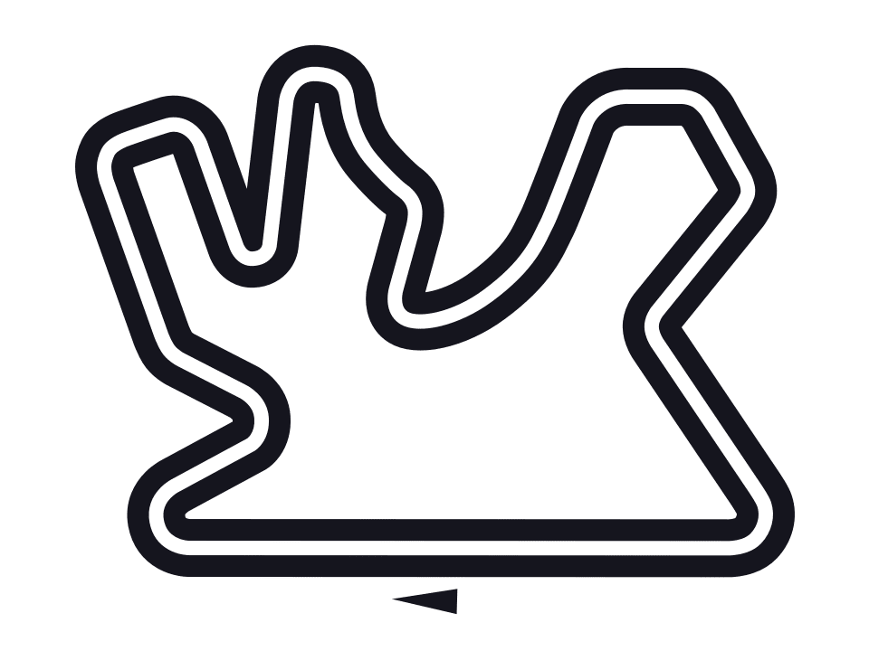 Losail International Circuit
